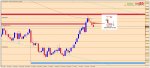 [NZDUSD,Daily] 2015-10-21 09.57.18.jpg