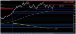 [USDSEK,Daily] 2015-10-22 22.54.16.jpg