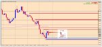 [EURGBP,Monthly] 2015-10-23 23.20.02.jpg