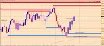 - [USDCAD,Daily] 2015-10-27 18.08.02.jpg