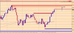 [GBPCHF,Daily] 2015-11-01 19.34.49.jpg