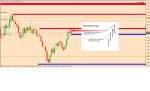 [GBPAUD,Daily] 2015-11-02 23.24.56.jpg