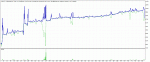 TesterGraph2.gif