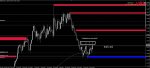 [GBPNZD,Daily] 2015-11-03 18.34.47.jpg