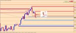 [NZDCAD,Daily] 2015-11-04 11.39.31.jpg