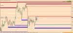 [USDJPY,Daily] 2015-11-04 12.51.07.jpg