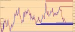 [EURUSD,Daily] 2015-11-04 21.47.03.jpg