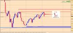 [GBPJPY,Daily] 2015-11-05 22.26.53.jpg