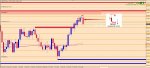 [GBPCHF,Daily] 2015-11-05 22.40.07.jpg