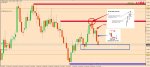 [GBPAUD,Daily] 2015-11-06 12.24.50.jpg