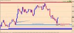 [EURGBP,Daily] 2015-11-06 15.02.26.jpg