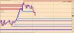 [NZDUSD,Daily] 2015-11-06 19.39.21.jpg