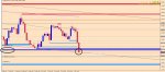 [GBPUSD,Daily] 2015-11-06 17.30.38.jpg