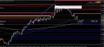 [EURNZD,Daily] 2015-11-06 21.55.22.jpg