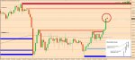 [USDJPY,Daily] 2015-11-09 19.28.35.jpg