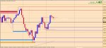 [USDCAD,Daily] 2015-11-12 11.49.51.jpg