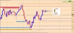 [USDCAD,Daily] 2015-11-12 22.29.26.jpg