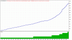 TesterGraph2.gif