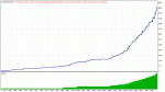 TesterGraph3.gif