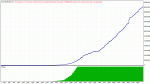 TesterGraph4.gif