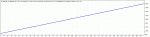 TesterGraph.gif