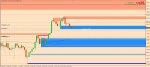 [USDJPY,Daily] 2015-11-25 10.37.05.jpg