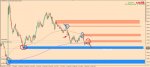 [CHFJPY,Daily] 2015-11-25 13.16.24.jpg