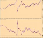 [USDCHF,Daily CHFHKD,Daily] 2015-11-25 22.30.00.jpg