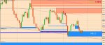 [GBPUSD,Daily] 2015-11-26 23.32.07.jpg