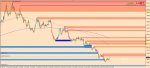 [EURAUD,H4] 2015-11-27 13.05.01.jpg