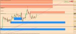 [USDCAD,H4] 2015-11-27 14.18.51.jpg