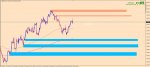 [GBPZAR,H4] 2015-11-27 18.17.12.jpg