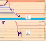 [EURUSD,Daily EURUSD,Monthly] 2015-11-29 19.45.24.jpg