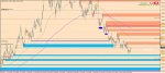 [EURCAD,H4] 2015-11-30 09.39.25.jpg