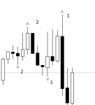 eurusd-m30-fxopen-investments-inc.png