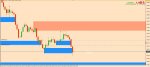 [EURAUD,H4] 2015-11-30 22.10.59.jpg