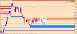 [NZDUSD,Daily] 2015-12-01 01.19.10.jpg