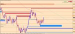 [NZDUSD,Daily] 2015-12-01 13.20.50.jpg