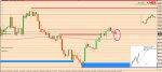 [AUDNZD,Daily] 2015-12-02 00.02.01.jpg