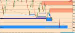 [GBPUSD,Daily] 2015-12-02 17.28.49.jpg