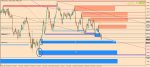 [GBPUSD,Daily] 2015-12-02 19.33.59.jpg