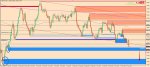 [GBPUSD,Daily] 2015-12-02 20.15.09.jpg