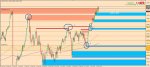 [USDCHF,Daily] 2015-12-02 22.55.44.jpg