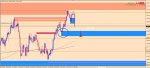 [GBPCHF,Daily] 2015-12-03 00.34.23.jpg