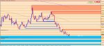 [EURUSD,Daily] 2015-12-03 00.51.17.jpg