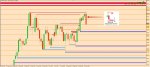 [#USDX,Weekly] 2015-12-03 22.10.08.jpg