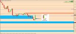 [EURNZD,Daily] 2015-12-04 01.09.21.jpg