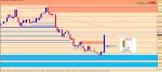 [EURUSD,Daily] 2015-12-04 01.05.00.jpg