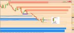 [EURAUD,Daily] 2015-12-04 01.13.59.jpg