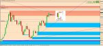 [AUDUSD,Daily] 2015-12-04 01.20.29.jpg